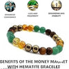 Money Magnet Bracelet